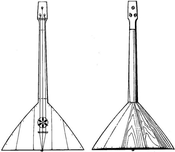 Балалайка рисунок