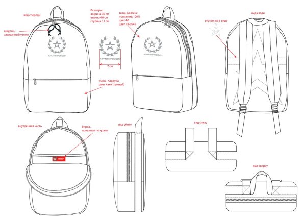 Портфель школьный скетч