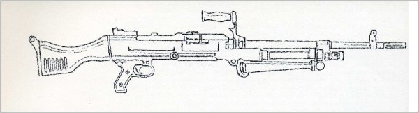FN mag пулемет схема