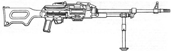 Рисунок пушки