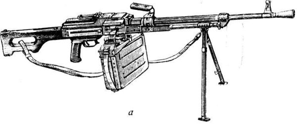 Пистолет-пулемет FNAB 1943 чертеж