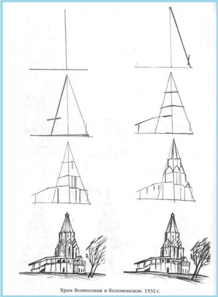 Древние соборы изо 4 класс