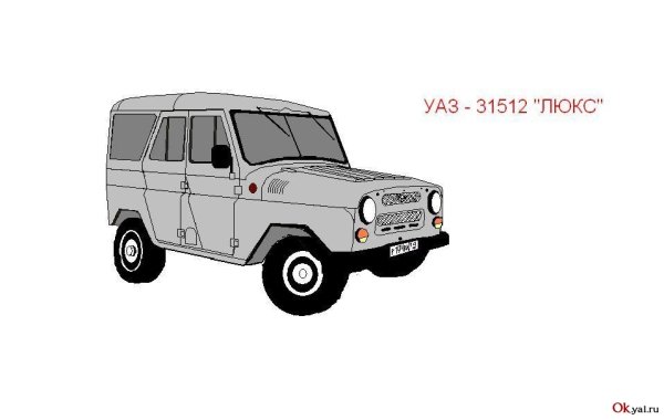 УАЗИК С человеком рисунок