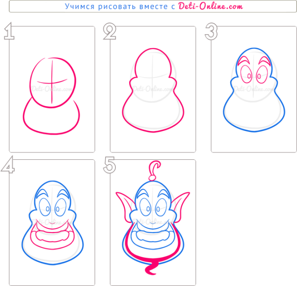 Поэтапное рисование Джина