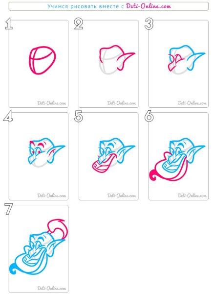 Рисунок Джин пошагово