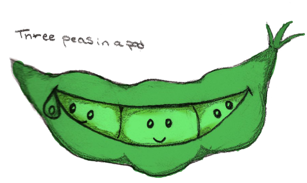 Аниме горошек