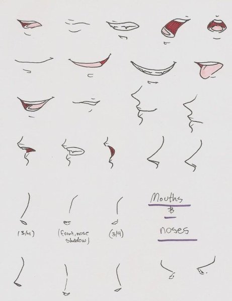 Стилизованные рты для рисования