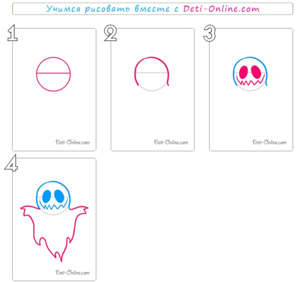 Рисунки легкие приведение