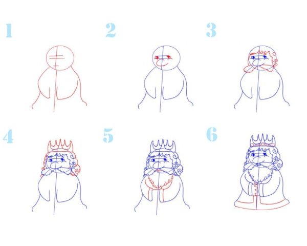 Рисунок Ивана сусаниналюгкий