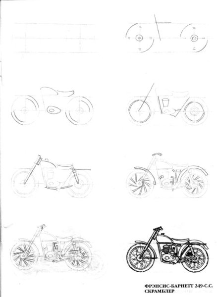 Поэтапное рисование мотоцикла