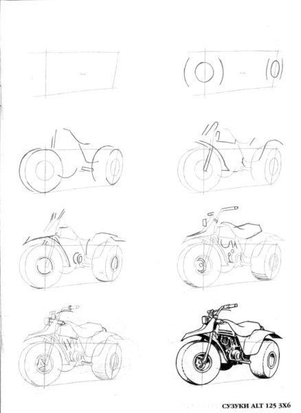 Учимся рисовать мотоцикл