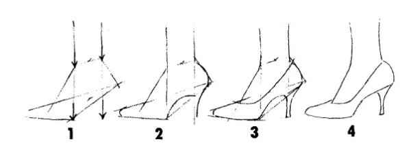 Схема рисования туфлей