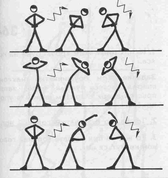 Графическое изображение физических упражнений
