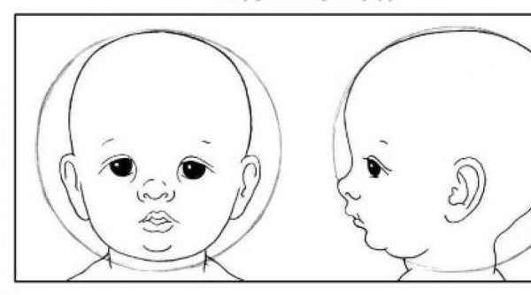 Голова ребенка в профиль рисунок