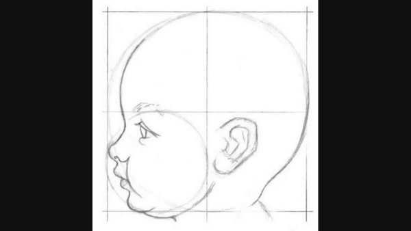 Поэтапный портрет для детей