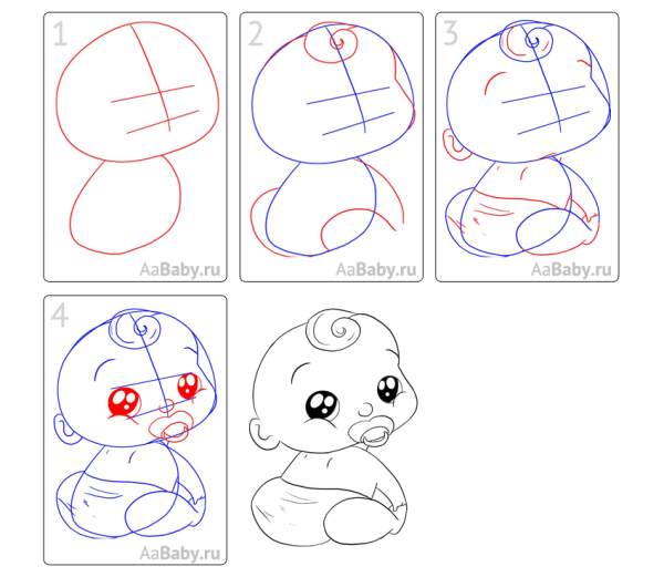 Рисование пошагово карандашом