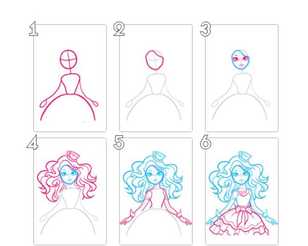 Рисование куклы поэтапно для детей