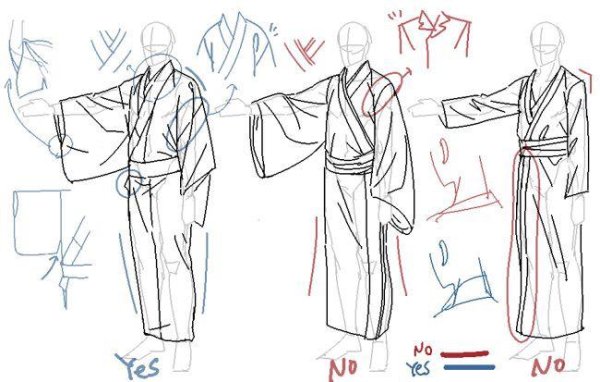 Китайский костюм раскраска