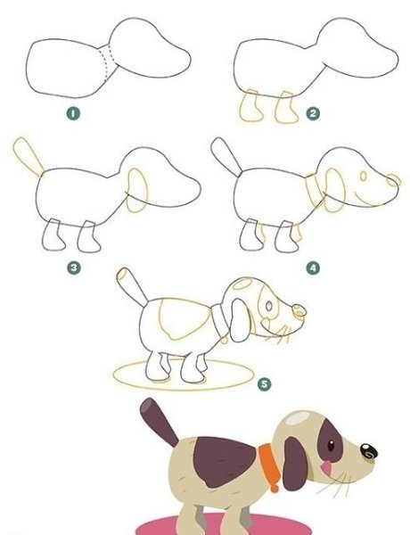 Урок рисования собаки для детей