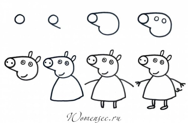 Поэтапное рисование поросёнка для детей