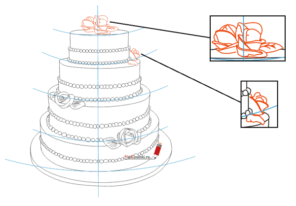 Пошаговый рисунок торта