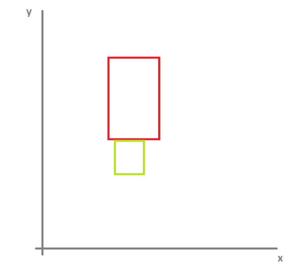 Повернутый прямоугольник