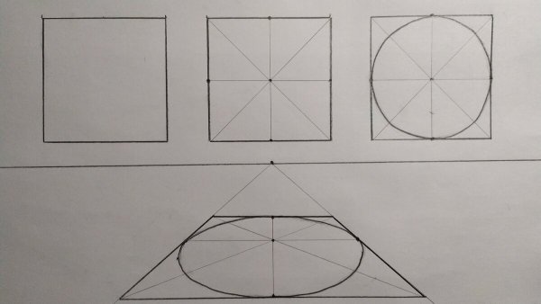 Круг в перспективе построение эллипс