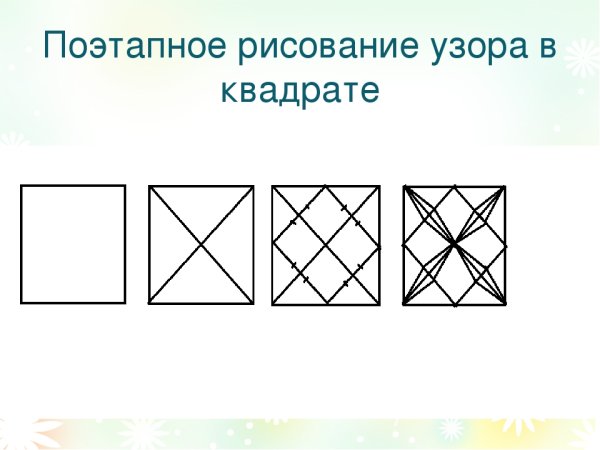 Узор в квадрате для рисования