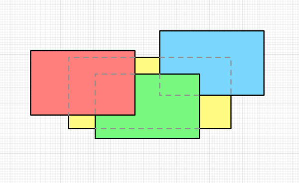 Прямоугольники для рисования