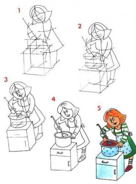 Как нарисовать ламупоэтапно