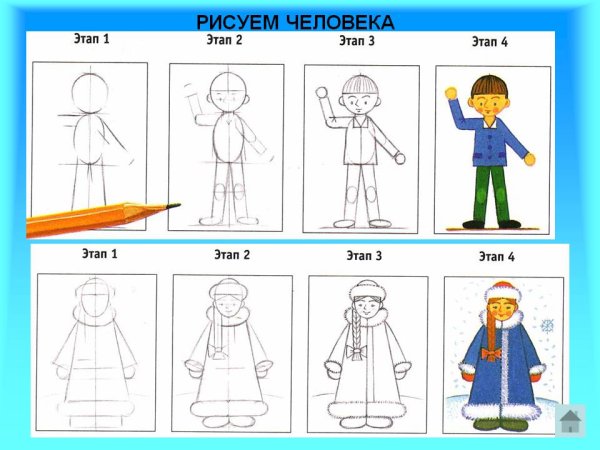 Схема рисования человека для дошкольников