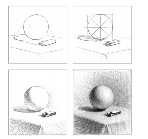 Этапы рисования натюрморта карандашом