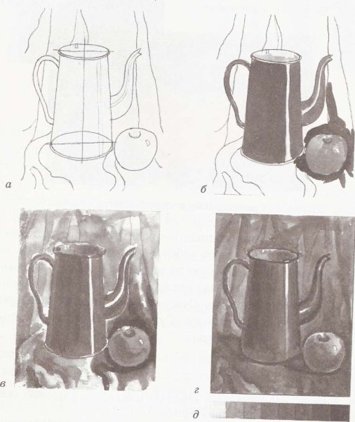 Гризайль акварелью этапы