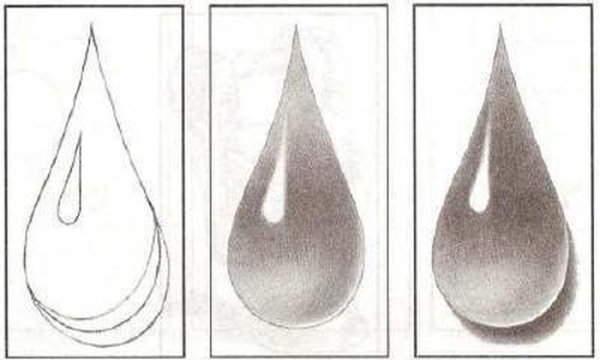Капля воды карандашом