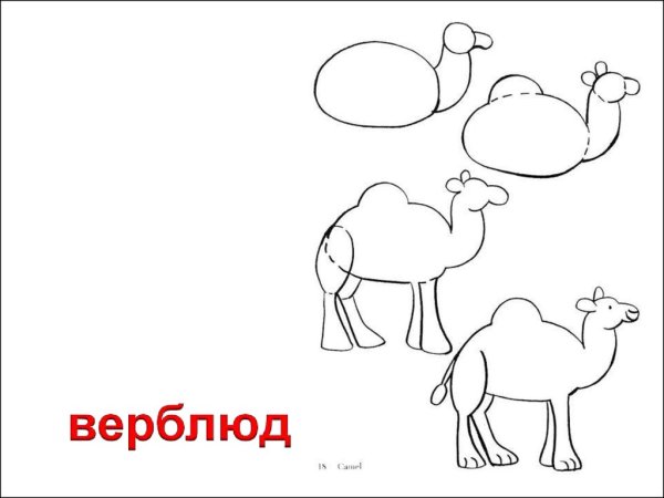 Рисование для малышей