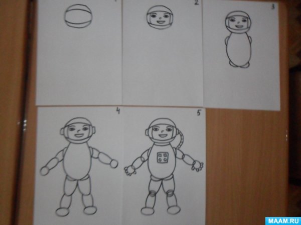 Рисование космонавт средняя группа