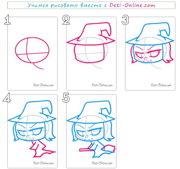 Ведьма аниме рисунок карандашом