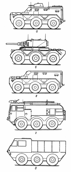 Бронемашина раскраска