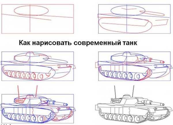 Рисование танк пошагово