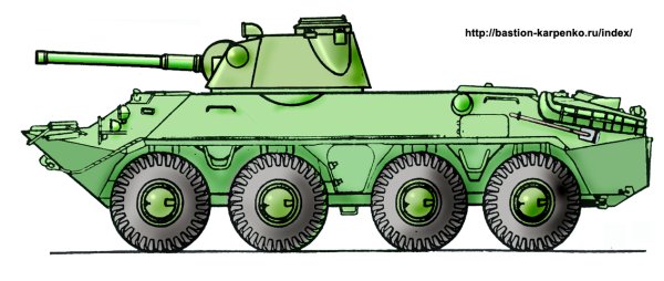 БТР рисунок