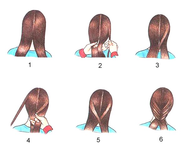 Схема плетения косы рыбий хвост