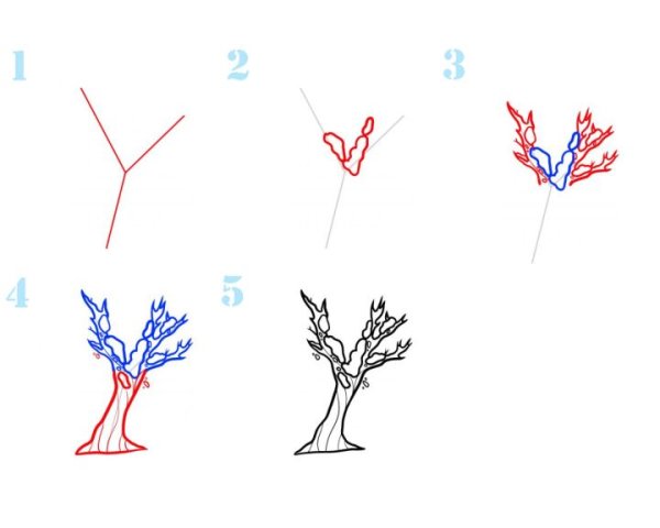 Этапы рисования зимнего дерева
