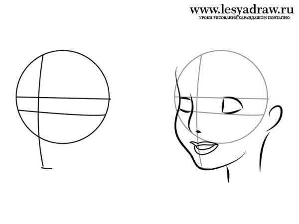 Поэтапное рисование девочки для детей