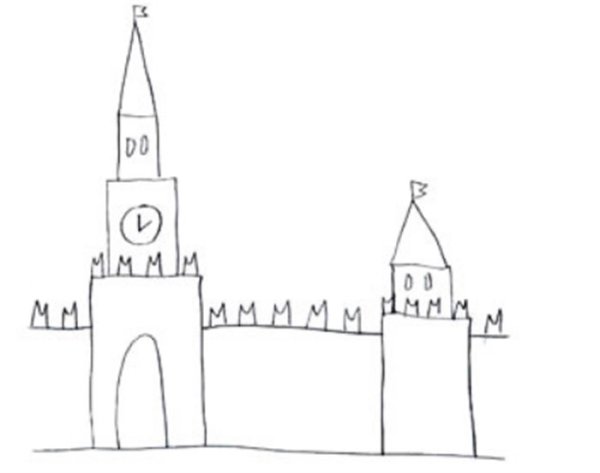 Спасская башня Московского Кремля раскраска