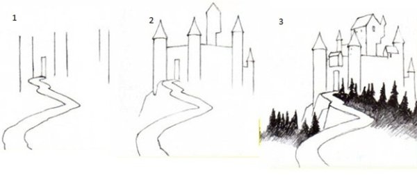 Поэтапное рисование замка