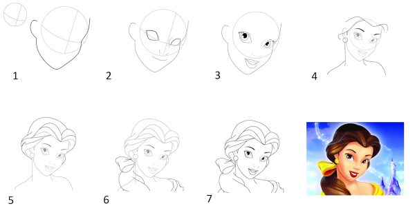 Пошаговые схемы рисования кошки для детей