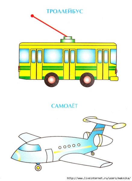 Аппликация трамвай