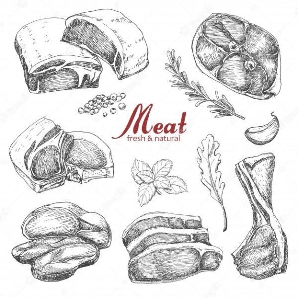 Мясо Графика