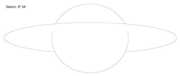 Поэтапное рисование карандашом Сатурн