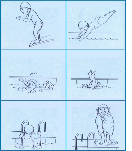 Схема рисования человека в подготовительной группе